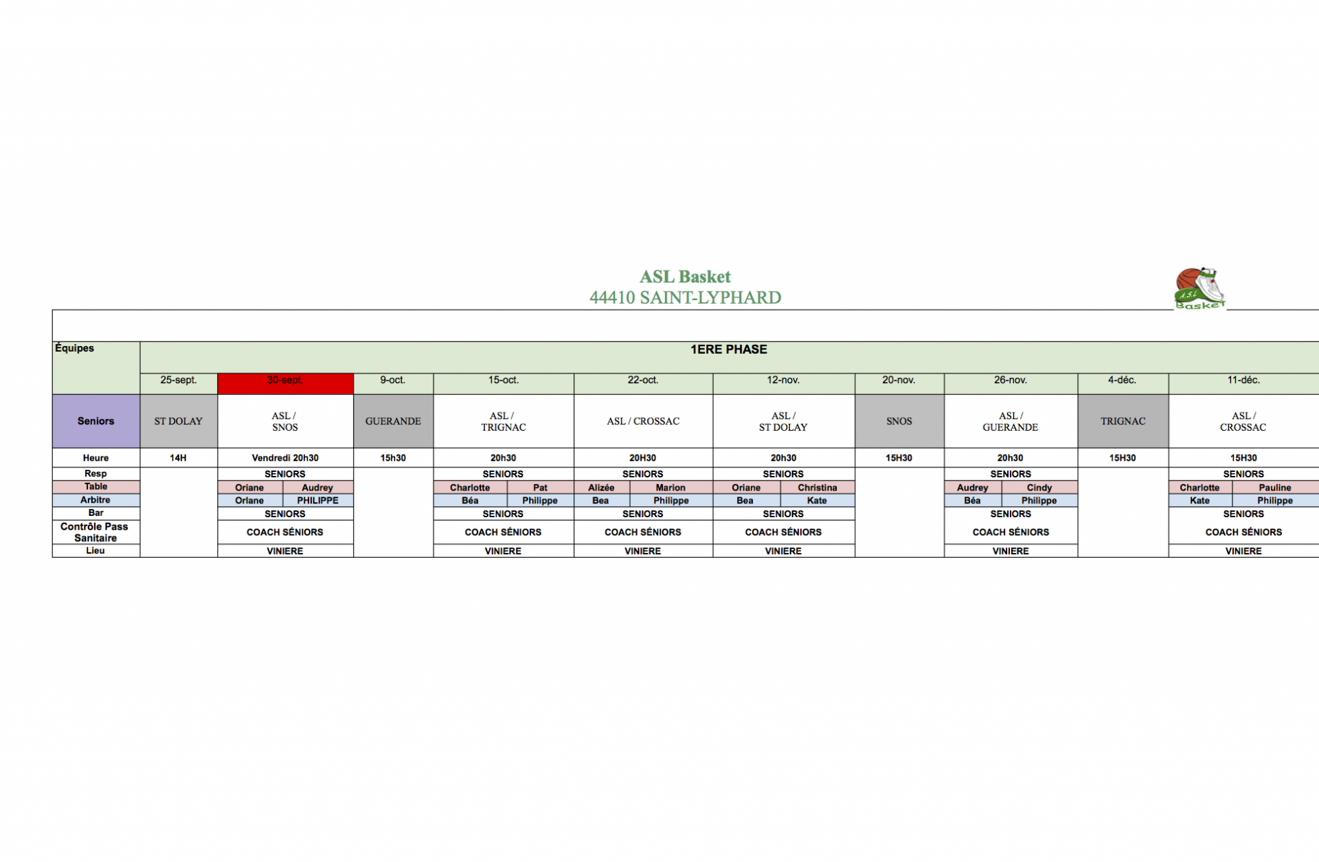 Planning 1e phase 2022